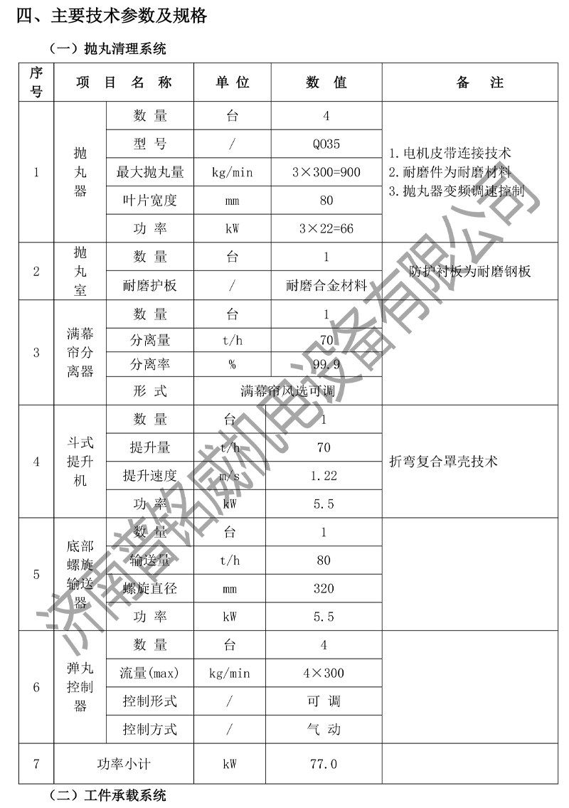 1779951284129198.jpg PMW-2500D固定軸拋丸機技術文件(濟南普銘威)(2)-4.jpg